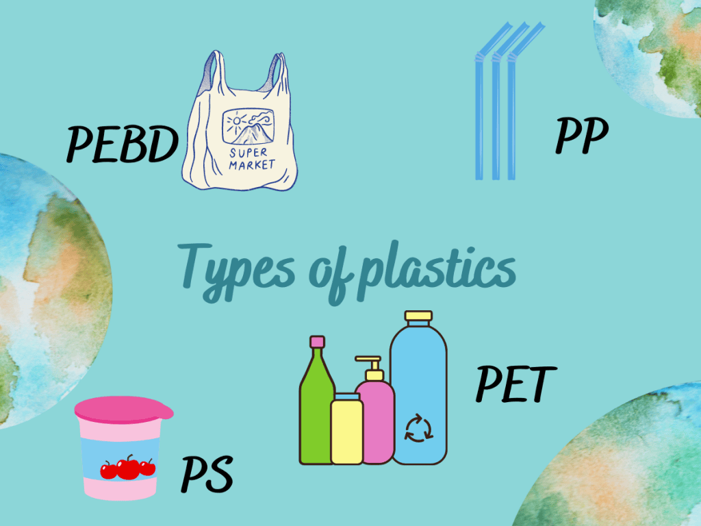 types of plastics pp ps pet pebd